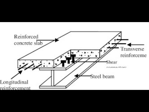 Design of Steel Structures - Composite Beam Design - 03