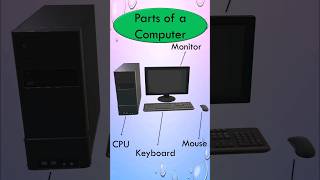 Parts of a Computer 💻| Kidz Korner Creative Learning | #shorts | #computerlearning