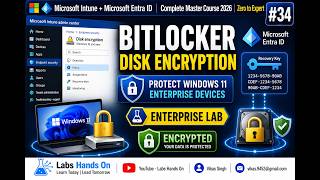 #34 Configure BitLocker Disk Encryption on Microsoft Intune | Protect Windows 11 Enterprise Devices
