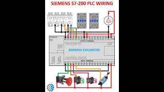SIEMENS S7-200 PLC WIRING #electrical #electronics #PLC #Siemens #Automation #automatic #engineering