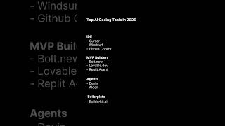 top AI coding tools in 2025 #ai #aisaas #saas #coding #aicoding