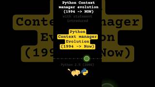 Python Context Manager Evolution (1994 → Now)