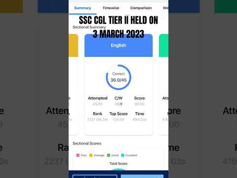 SC CGL TIER II HELD ON 3 MARCH 2023 #ssccgl2024 #cgltier2 #sscexam