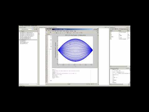 Partial Differential Equations #3: The 1D Wave Equation