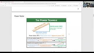 VOMA ENERGY LOAD ANALYSIS TRAINING