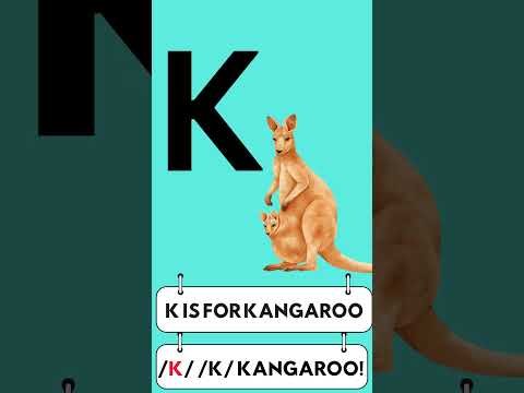 Phonics for Kids | Letters J to R | Fun Learning with Sounds