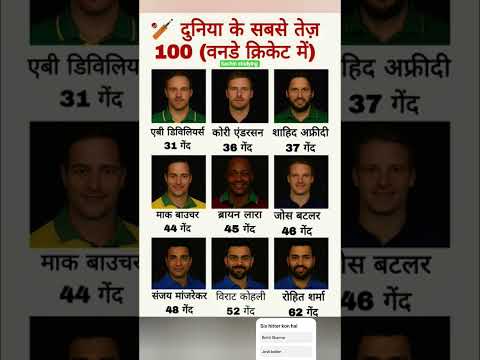 🏏🔥 वनडे क्रिकेट के सबसे तेज़ 100 | Top Fastest Centuries #shorts #fact #shortfeed #currentaffairs