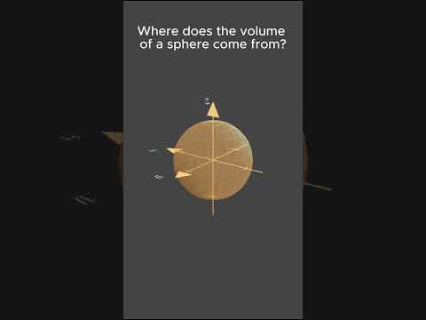 Where does the Volume of a Sphere Come From? #maths #geometry  #calculus