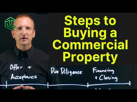 Steps to Buying a Commercial Investment Property