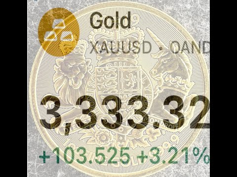 Stocks, Bonds and the dollar down.  Gold is at record levels.  Foreign money is fleeing the USA.