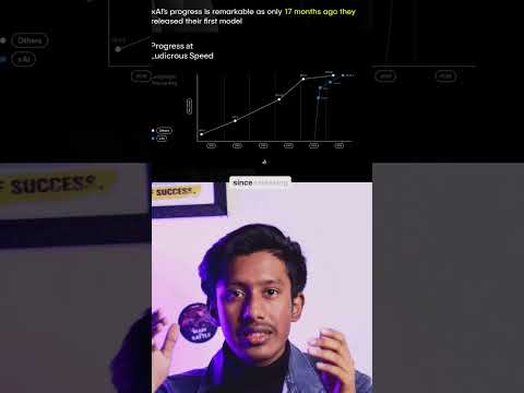 What is Grok 3? Is it really the smartest AI on Earth?