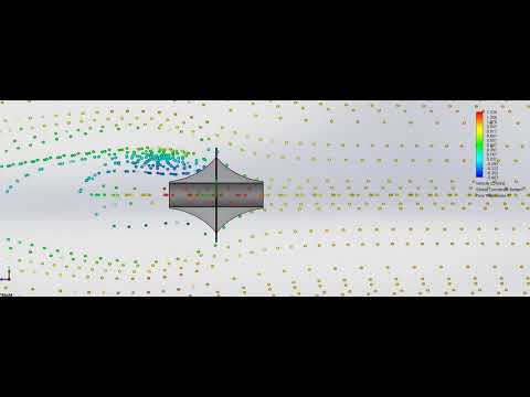 Flow trajection in solidworks flow Simulation
