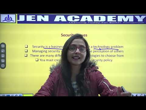 Network Security Introducation