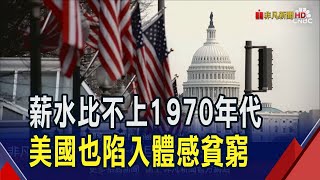 低學歷低薪沒自信 美680萬青壯年"人生躺平"  技能過時.缺培訓管道 美青壯年失業達13.7%!｜非凡財經新聞｜20240923