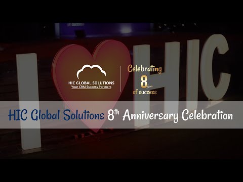 8th Anniversary Celebration | HIC Global Solutions