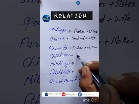 Relation #mathsenglishsecret #english #shorts