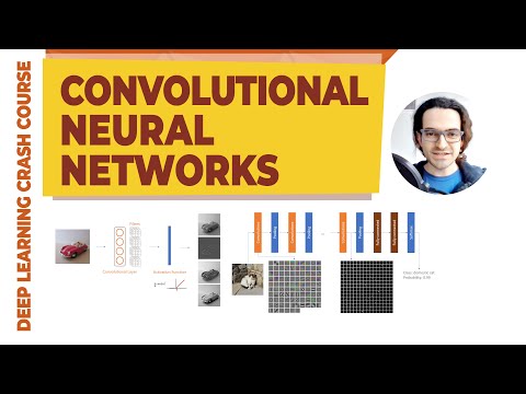 Convolutional Neural Networks Explained