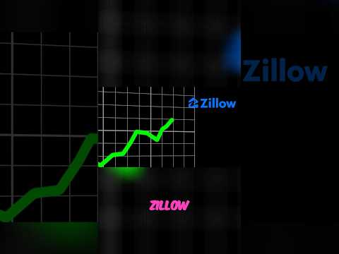 Zillow Land Analysis: Find Demand & Profit in Real Estate #shorts