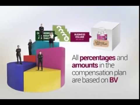 Skinny Fiber Introduction