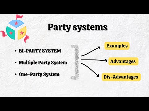 Bi-Party System | Multi Party System | One party System