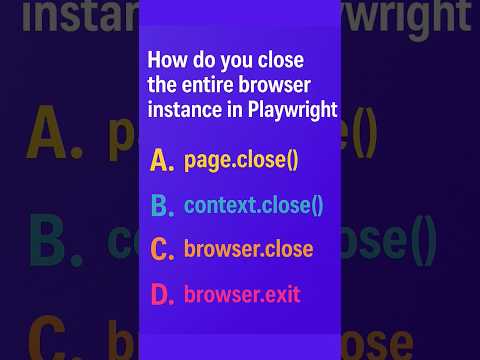 How to Close the Browser in Playwright? | Playwright MCQ Quiz #shorts #qa