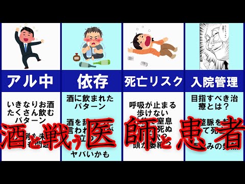 【急性アルコール中毒】年末年始に急増！お酒好きは目を背けないで･･･。