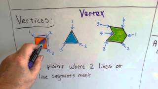 Grade 4 Math Chapter 10, What is Geometry, Review of 3rd Grade Geometry