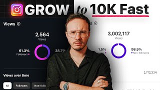 The NEW Strategy To Grow 10k Followers in 60 Days