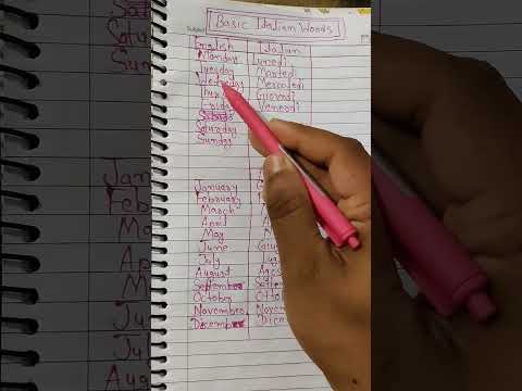 #learningitalian #learnbasics #learnbasicitalian