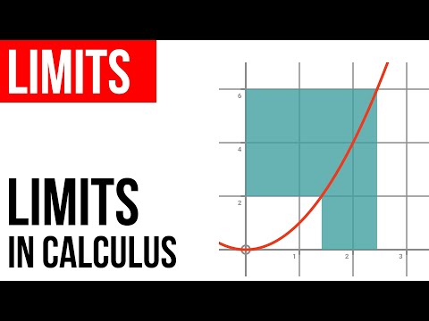 1.5 Limits in calculus