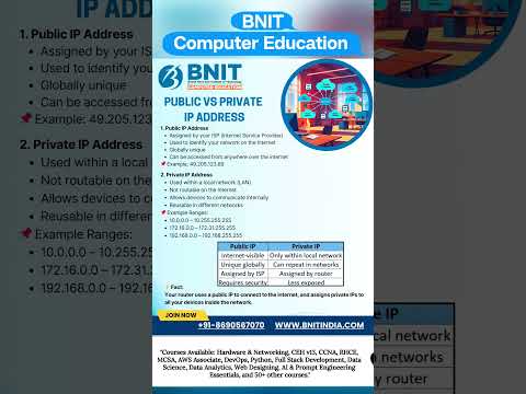 Public vs Private IP Address | BNIT Computer Education #shorts #networking