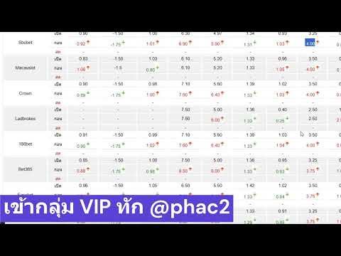 แดกแน่นๆ ตัวเดียว 20/9/68 #บ้านผลบอล #บอลเต็ง #บอลเดี่ยว
