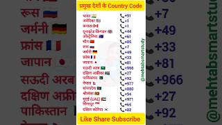 प्रमुख देशों के Country Code❓Country Code List in Hindi | important questions Gk GS #bharat #gk