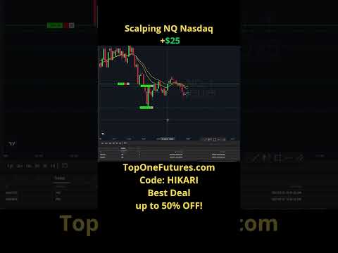 Scalping Strategie NQ Nasdaq  +$25