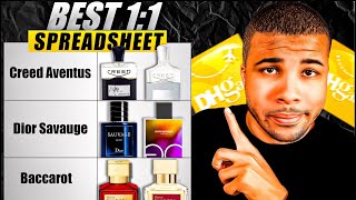 *New* The ULTIMATE Dhgate Cologne Spreadsheet 2026