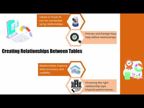 How to Create New Table Views in Power BI 📊 | Power BI Training: Master Table Views 🚀