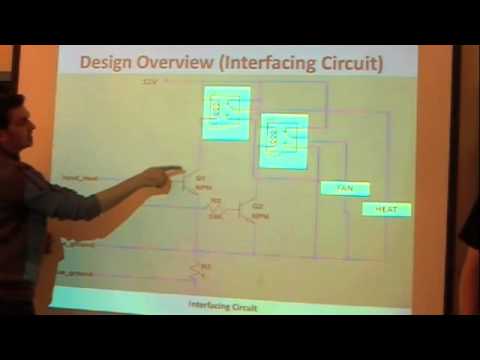 Temperature Control System
