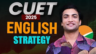 CUET English Preparation 2025: Master Syllabus & Score 250/250 with Expert Tips 🔥