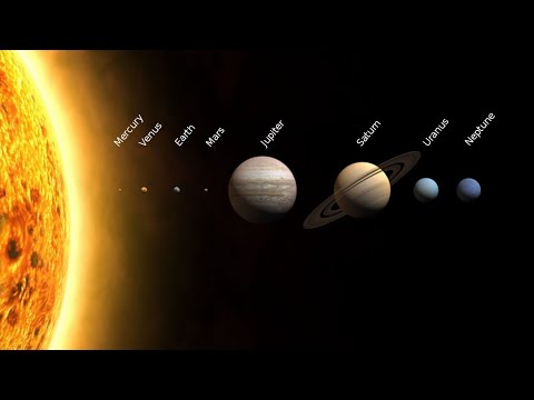Jaimini Astrology - Top Secret - Karaka 1
