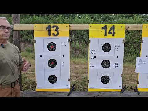 Red Dot zero with Paul Howe