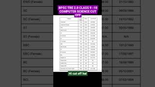 bpsc tre2.0 computerscience result class 9-10 #bpsc #bpscteacher #tre2.0