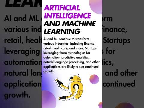 Here are the Startup Trends of 2024
