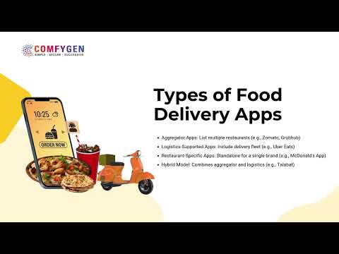 How to Develop a Food Delivery App