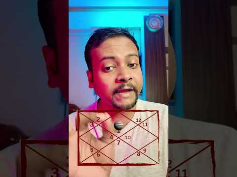 Jupiter and Luck, 9th Aspect of Jupiter | Jupiter in Astrology #astrology