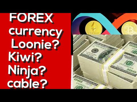 የForex Trade የገንዘቦች አጫጭር ስሞች