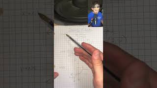 Learn PreCalculus - Part 4