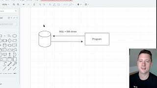 Get Started With Entity Framework & Object-Relational Mapping [Postgres w/ Docker + SQLite w/ file]