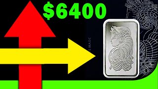 THIS Precious Metal Is EXPLODING In Price! Here's Why