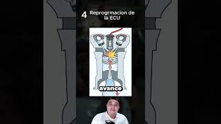 Reprogram the ECU and gain power #mechanics #reprogramming #ecu