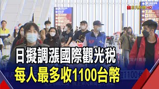 日本國際旅客觀光稅要漲? 最多漲5倍 估短期內無共識 學者:日本仍在拚觀光 ｜非凡財經新聞｜20250228